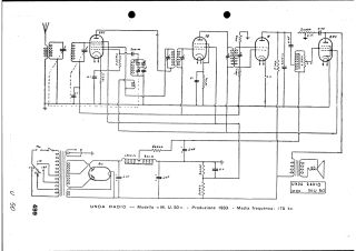 Unda-MU 50_Mono Unda 50.Radio.2 preview